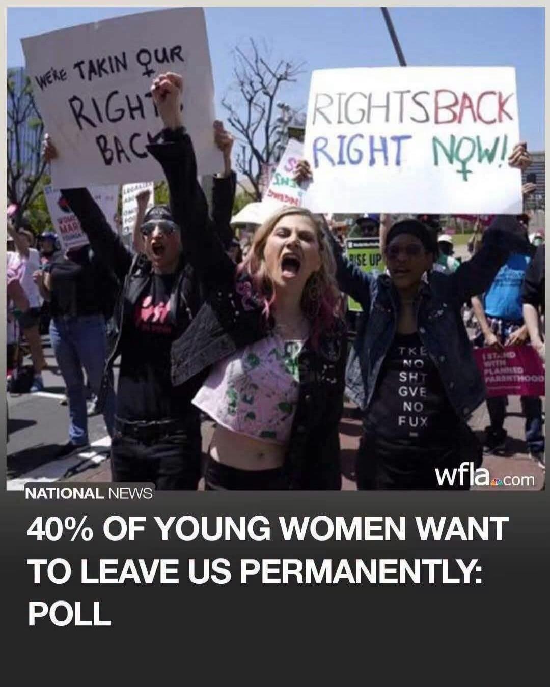 WE'RE TAKIN OUR RIGHT BACK. RIGHTS BACK RIGHT NOW! TKE NO SHT GVE NO FUX. I STAND WITH PLANNED PARENTHOOD. NATIONAL NEWS. 40% OF YOUNG WOMEN WANT TO LEAVE US PERMANENTLY: POLL. wfla.com