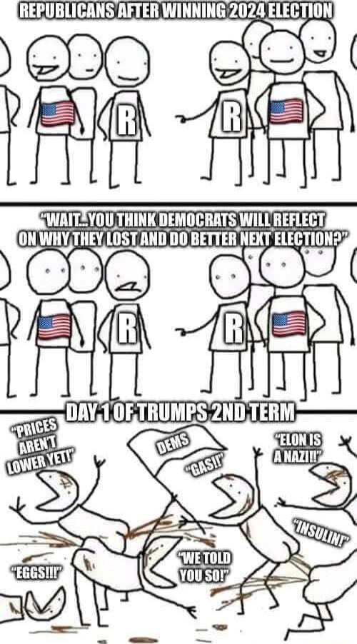 RERUBLICANS AFTER WINN NG2024 ELECTION e L