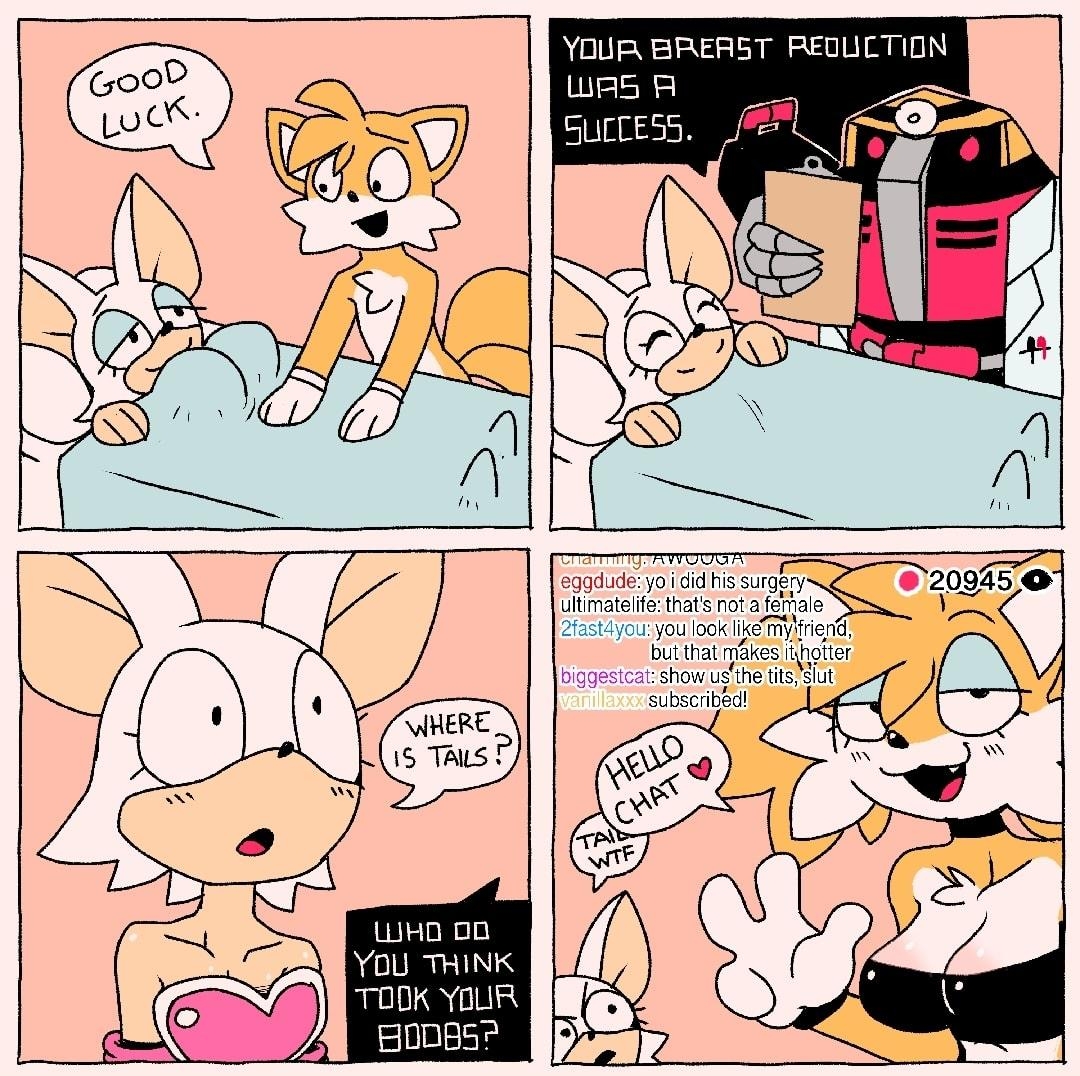 YOUR BRERST REGUCTION
