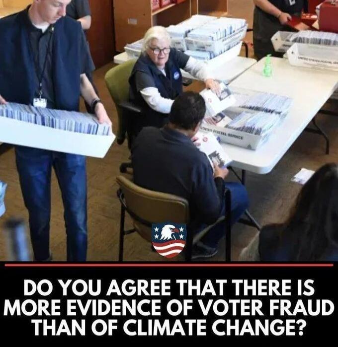 DO YOU AGREE THAT THERE IS MORE EVIDENCE OF VOTER FRAUD THAN OF CLIMATE CHANGE?