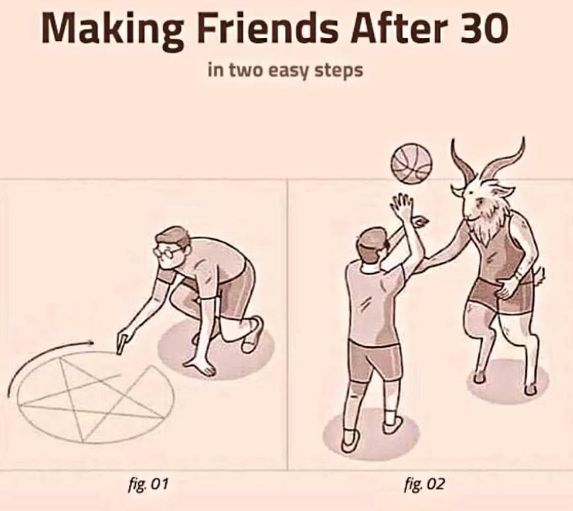 Making Friends After 30 in two easy steps fig 01 fig02