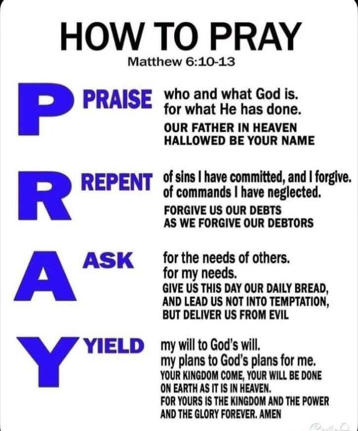 HOW TO PRAY Matthew 6:10-13
PRAISE who and what God is, for what He has done. OUR FATHER IN HEAVEN HALLOWED BE YOUR NAME
REPENT of sins I have committed, and I forgive, of commands I have neglected. FORGIVE US OUR DEBTS AS WE FORGIVE OUR DEBTORS
ASK for the needs of others. for my needs. GIVE US THIS DAY OUR DAILY BREAD, AND LEAD US NOT INTO TEMPTA