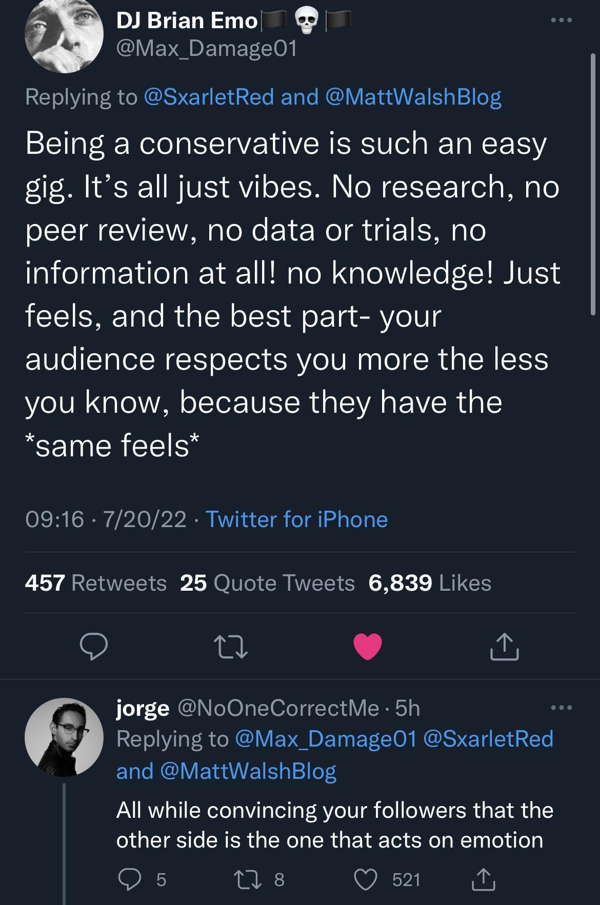 DJBrianEmo Max_Damage01 Replying to SxarletRed and MattWalshBlog Being a conservative is such an easy gig Its all just vibes No research no peer review no data or trials no information at all no knowledge Just feels and the best part your audience respects you more the less you know because they have the same feels 0916 72022 Twitter for iPhone 457 Retweets 25 Quote Tweets 6839 Likes Q L 72 orge N