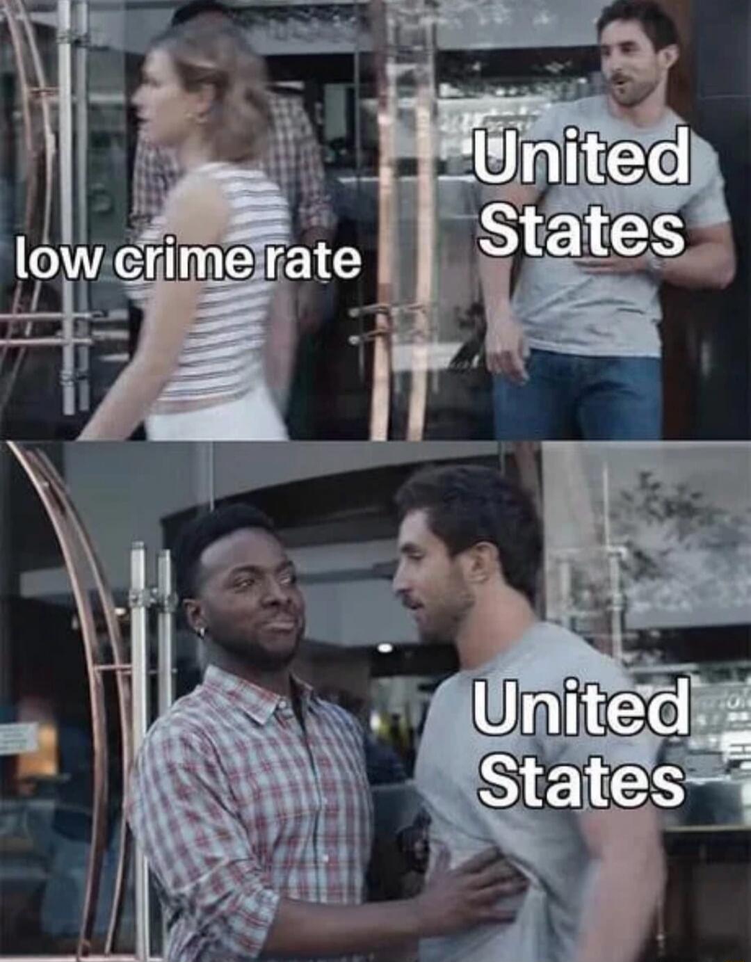 low crime rate United States United States United States