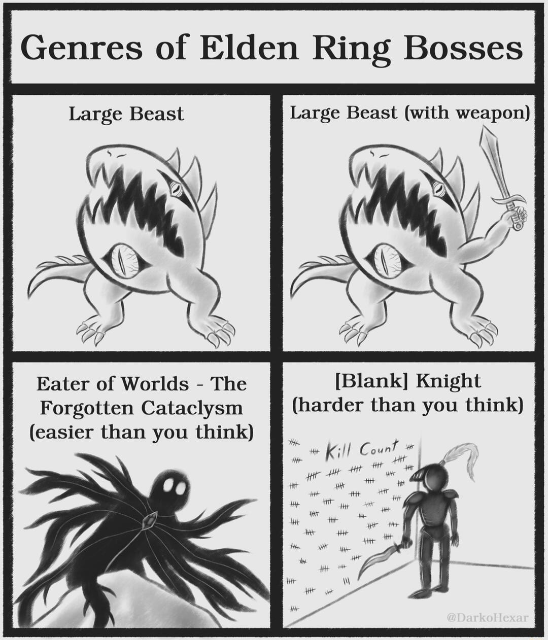 Genres of Elden Ring Bosses Large Beast Large Beast with weapon Eater of Worlds The Blank Knight Forgotten Cataclysm harder than you think easier than you think