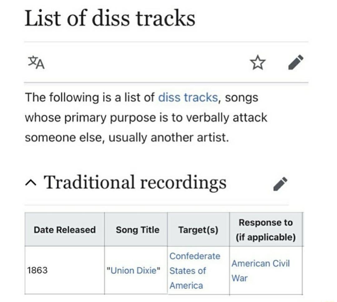 List of diss tracks 7 w The following is a list of diss tracks songs whose primary purpose is to verbally attack someone else usually another artist Traditional recordings Response to Date Released Song Title Targets if applicable Confederate 1863 Union Dixie States of America American Civil War