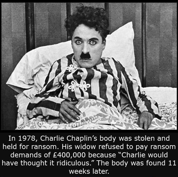 In 1978 Charlie Chaplins body was stolen and held for ransom His widow refused to pay ransom s1Iaa T oTe i Y0 o 0 Jo W o TYor T I l s 1 SReT0 have thought it ridiculous The body was found 11 WEEIEHE A