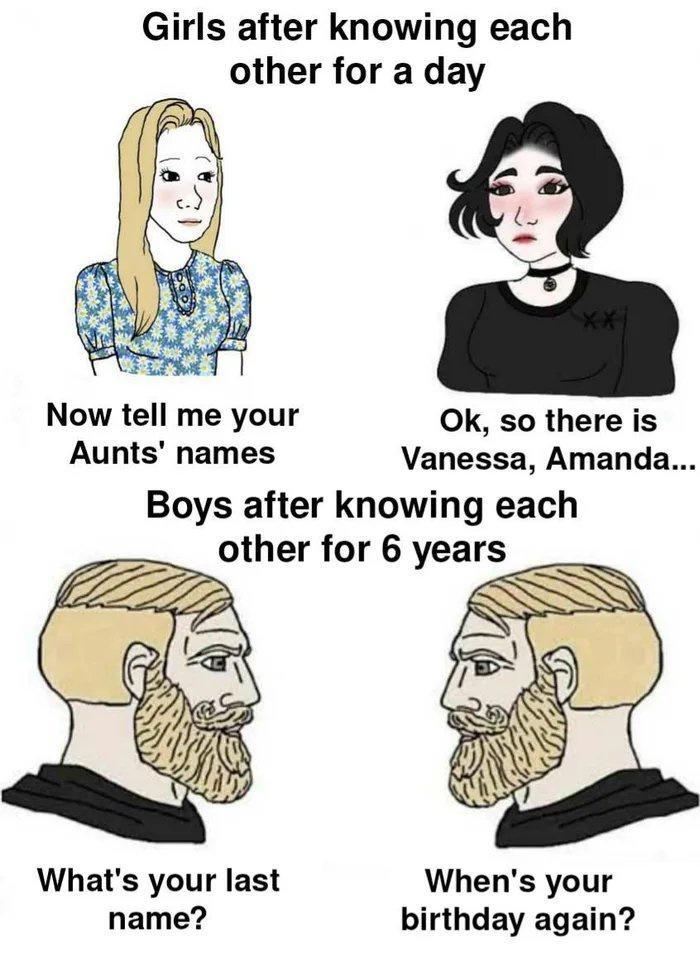 Girls after knowing each other for a day o Now tell me your Ok so there is Aunts names Vanessa Amanda Boys after knowing each other for 6 years Whats your last Whens your name birthday again