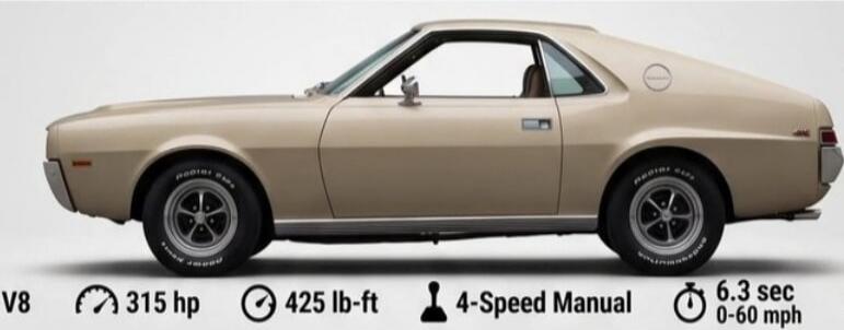 V8 315 hp 425 lb-ft 4-Speed Manual 6.3 sec 0-60 mph