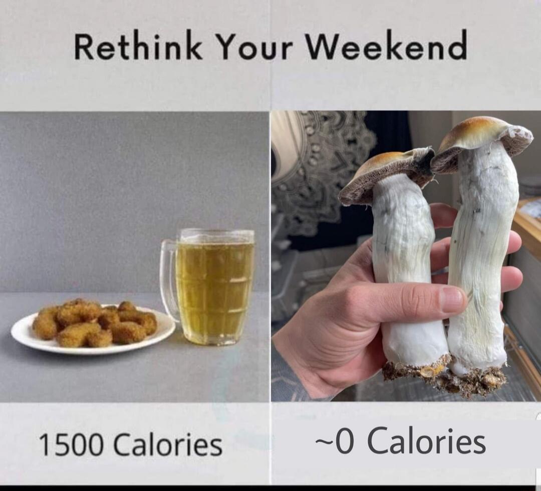 Rethink Your Weekend
1500 Calories
~0 Calories