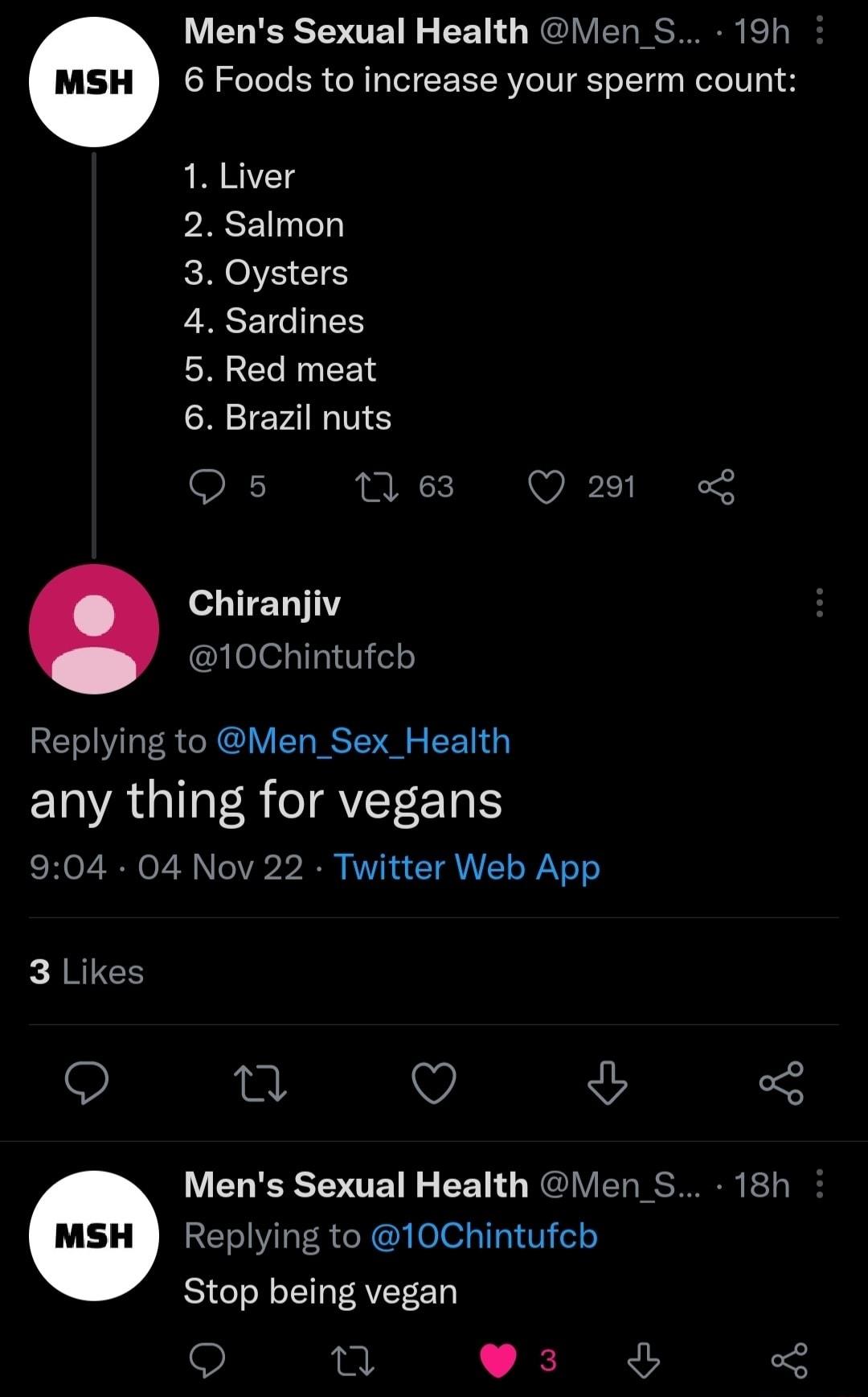 Mens Sexual Health Ven S 6 Foods to increase your sperm count 1 Liver 2 Salmon 3 Oysters 4 Sardines 5 Red meat 6 Brazil nuts 3 Qs 0 63 Chiranjiv 10Chintufch Replying to Men_Sex_Health EINAGTS TRVEREN 904 04 Nov 22 Twitter Web App 3 Likes n LELERDUETL EEN G RCIVERRS Replying to 10Chintufch Stop being vegan gt 0 19h 5 18h aY