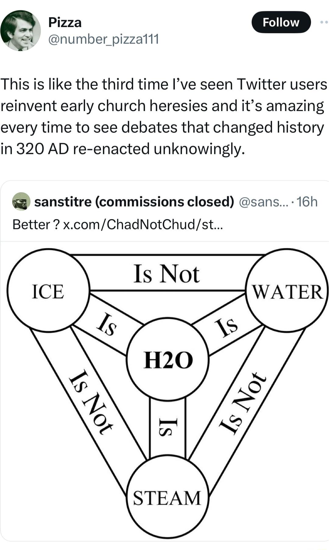Q number_pizzalll This is like the third time Ive seen Twitter users reinvent early church heresies and its amazing every time to see debates that changed history in 320 AD re enacted unknowingly sanstitre commissions closed sans 16h Better xcomChadNotChudst ST