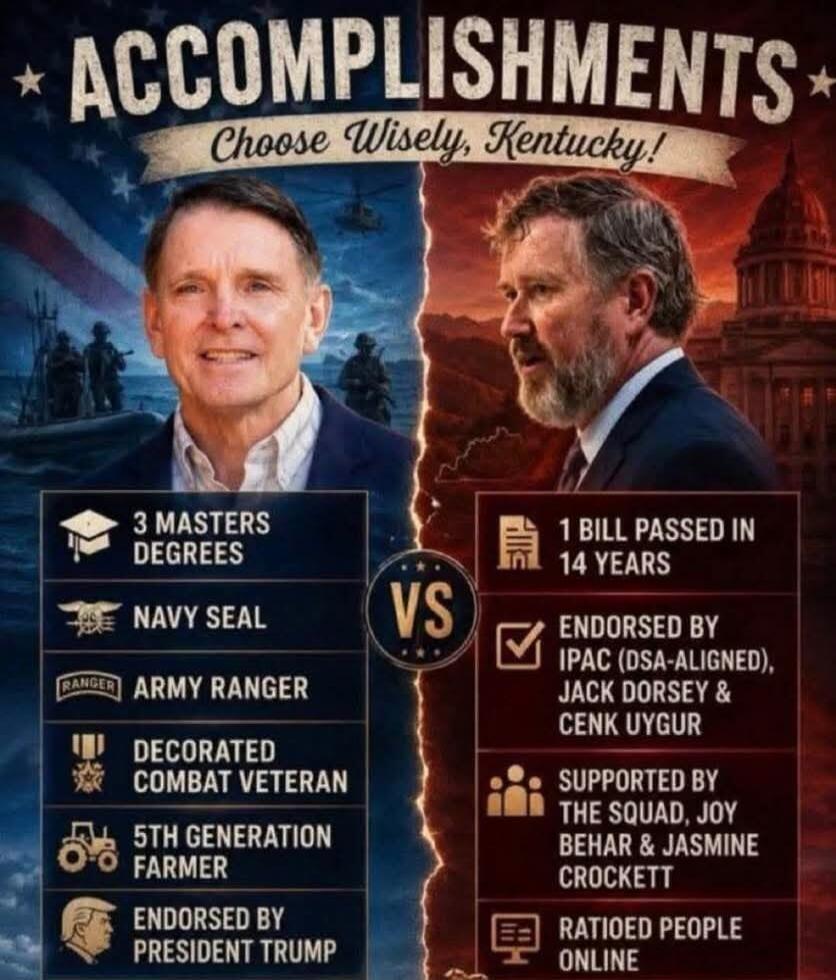 ACCOMPLISHMENTS Choose Wisely, Kentucky! VS 3 MASTERS DEGREES NAVY SEAL ARMY RANGER DECORATED COMBAT VETERAN 5TH GENERATION FARMER ENDORSED BY PRESIDENT TRUMP 1 BILL PASSED IN 14 YEARS ENDORSED BY IPAC (DSA-ALIGNED), JACK DORSEY & CENK UYGUR SUPPORTED BY THE SQUAD, JOY BEHAR & JASMINE CROCKETT RATIOED PEOPLE ONLINE