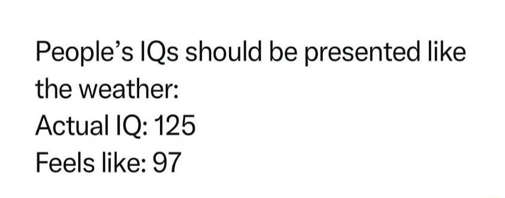 People’s IQs should be presented like the weather:
Actual IQ: 125
Feels like: 97
Session ID: 1009012.