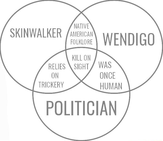 NATIVE AMERICAN FOLKLORE RELIES ON TRICKERY