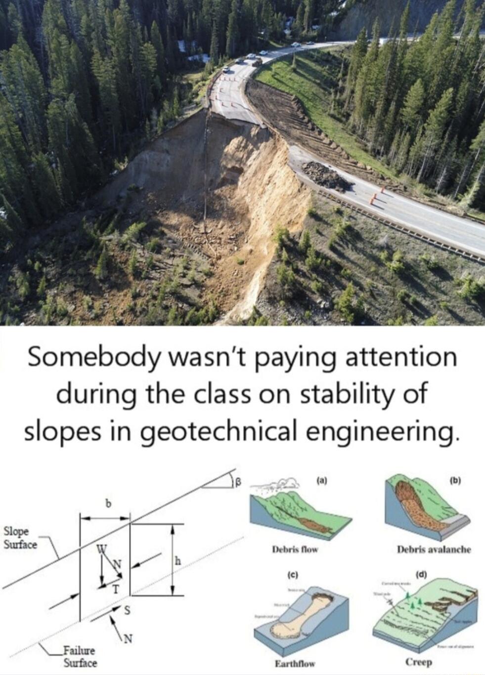 Somebody wasnt paying attention during the class on stability of slopes in geotechnical engineering