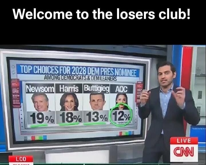 Welcome to the losers club! Top choices for 2028 DFP pres nomine among Democrats & Dem leaners Newsom 19% Harris 18% Buttigieg 13% AOC 12%