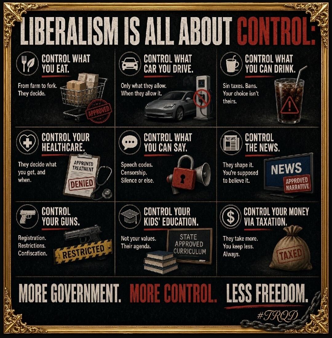 LIBERALISM IS ALL ABOUT CONTROL: CONTROL WHAT YOU EAT. From farm to fork. They decide. APPROVED. CONTROL WHAT CAR YOU DRIVE. Only what they allow. When they allow it. CONTROL WHAT YOU CAN DRINK. Sin taxes. Bans. Your choice isn't theirs. CONTROL YOUR HEALTHCARE. They decide what you get, and when. APPROVED TREATMENT. DENIED. CONTROL WHAT YOU CAN SA