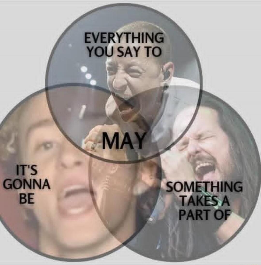 EVERYTHING YOU SAY TO MAY IT'S GONNA BE MAY SOMETHING TAKES A PART OF MAY