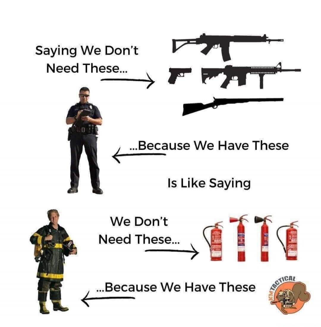 Saying We Don't Need These... (referring to various firearms like rifles, pistols, and shotguns) ...Because We Have These (referring to a police officer) Is Like Saying We Don't Need These... (referring to fire extinguishers) ...Because We Have These (referring to a firefighter). KM TACTICAL logo.