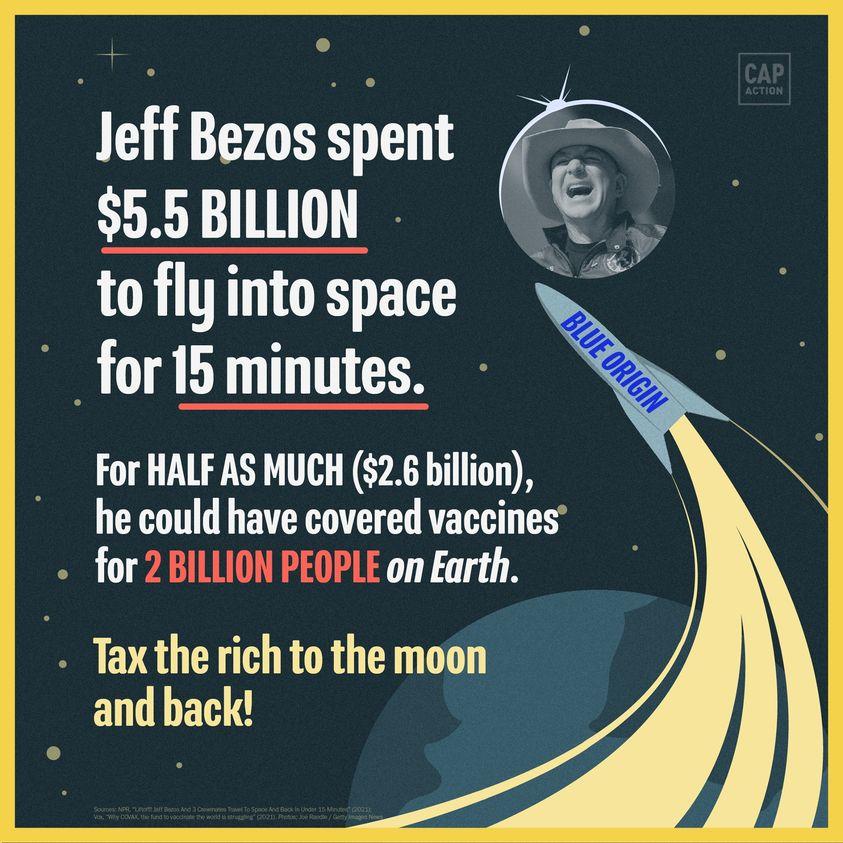leff Bezos spent SSHBILION toflyintospace v for 15 minutes For HALF AS MUCH 26 billion he could have covered vaccines for 2 BILLION PEOPLE on Earth Taxtherichto the moon and back