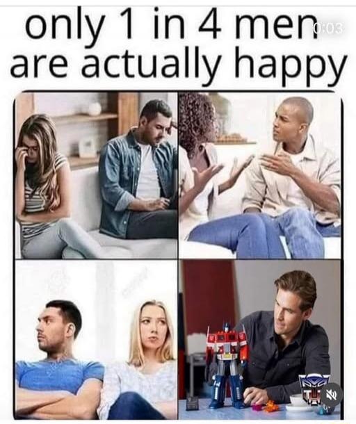 only 1 in 4 men are actually happy