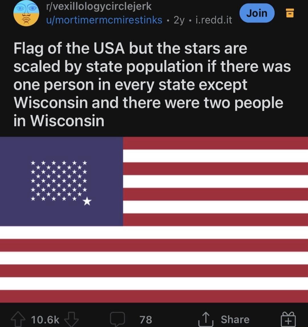 Flag of the USA but the stars are scaled by state population if there was one person in every state except Wisconsin and there were two people LRI E 06k