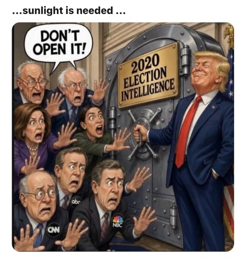 ...sunlight is needed... DON'T OPEN IT! 2020 ELECTION INTELLIGENCE CNN abc NBC