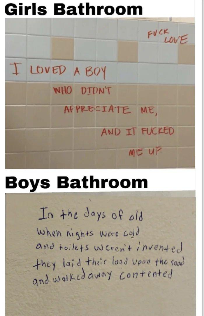 Girls Bathroom Boys Bathroom