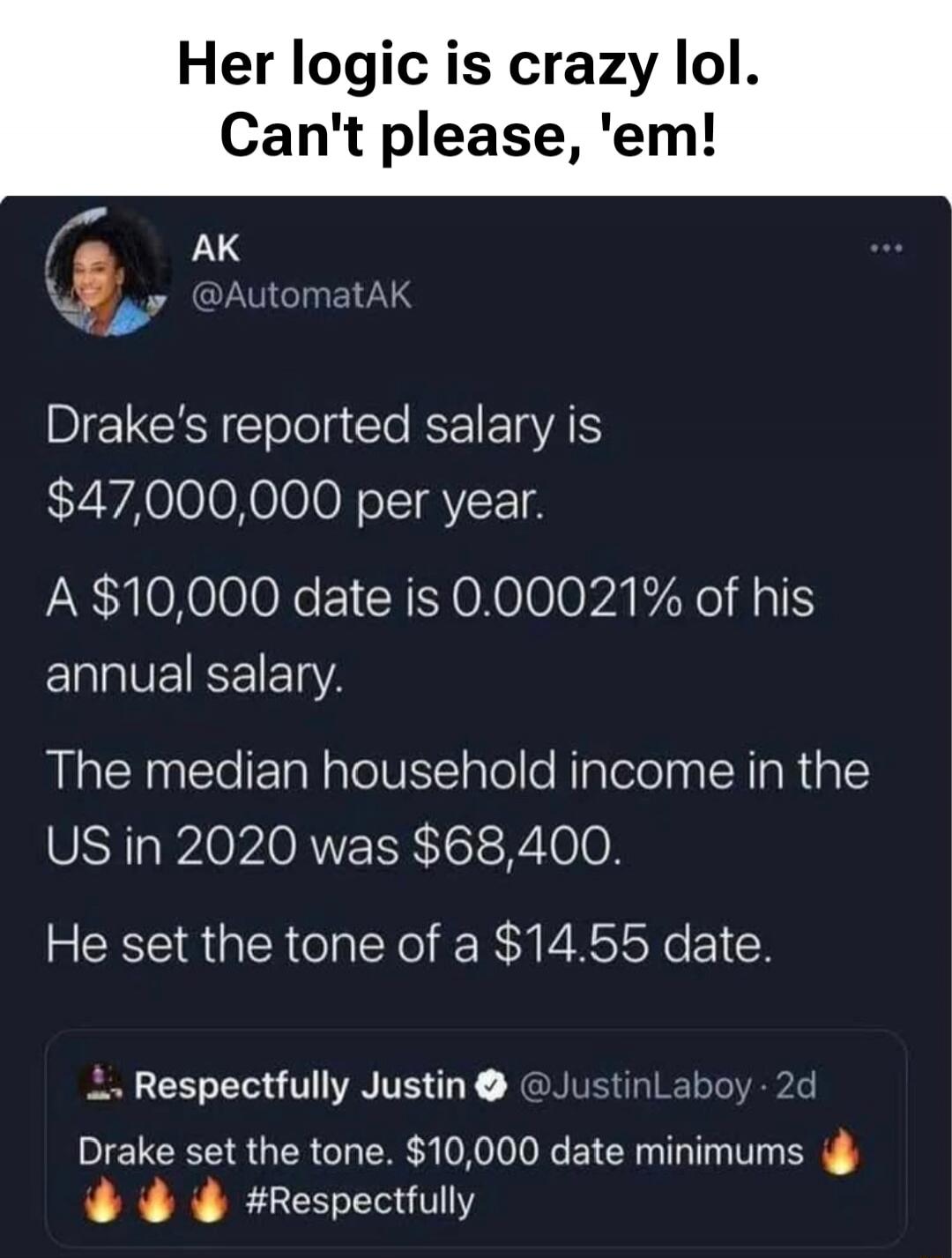 Her logic is crazy lol. Can't please, 'em! Drake's reported salary is $47,000,000 per year. A $10,000 date is 0.00021% of his annual salary. The median household income in the US in 2020 was $68,400. He set the tone of a $14.55 date. Respectfully Justin @JustinLaby - 2d Drake set the tone. $10,000 date minimums 🔥🔥🔥 #Respectfully