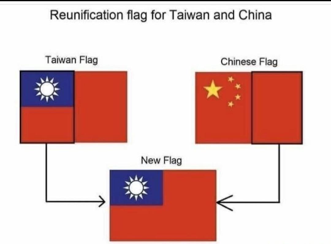 Reunification flag for Taiwan and China Taiwan Flag Chinese Flag New Flag