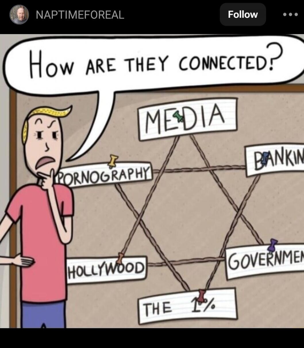 How are they connected? MEDIA PORNOGRAPHY HOLLYWOOD BANKING GOVERNMENT THE 1%
