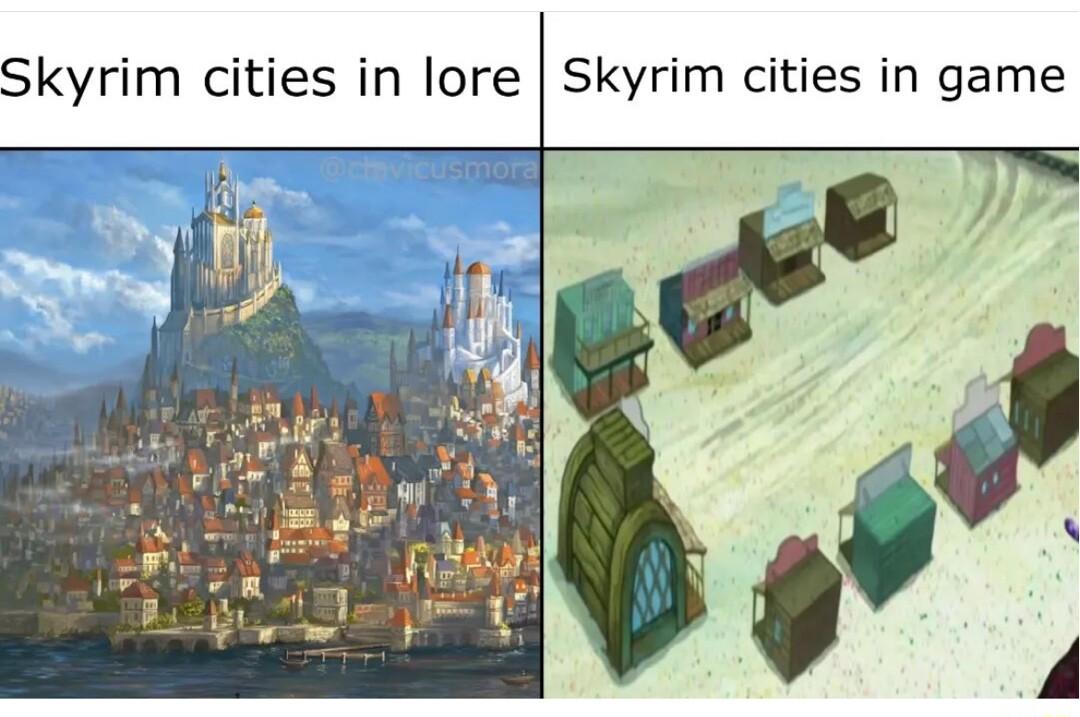 Skyrim cities in lore Skyrim cities in game