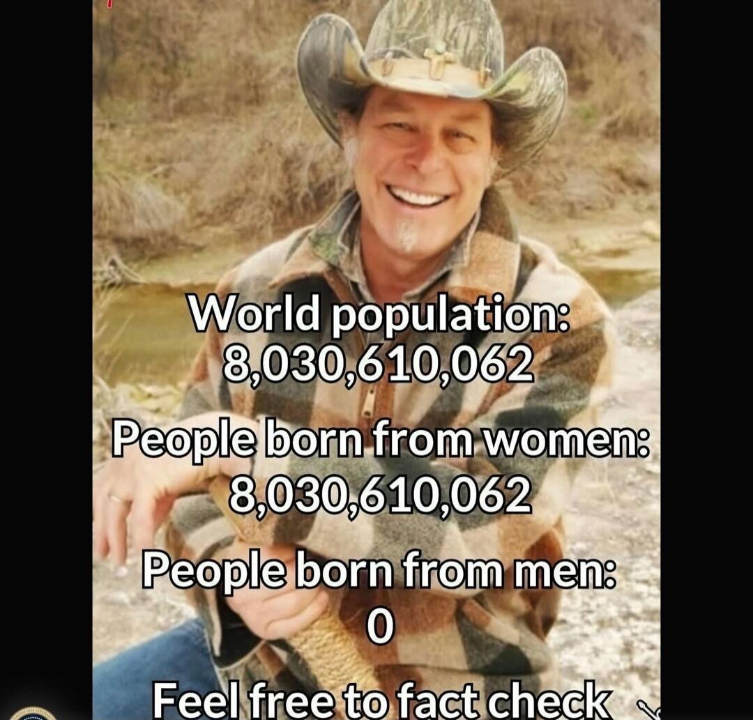 World population: 8,030,610,062
People born from women: 8,030,610,062
People born from men: 0
Feel free to fact check