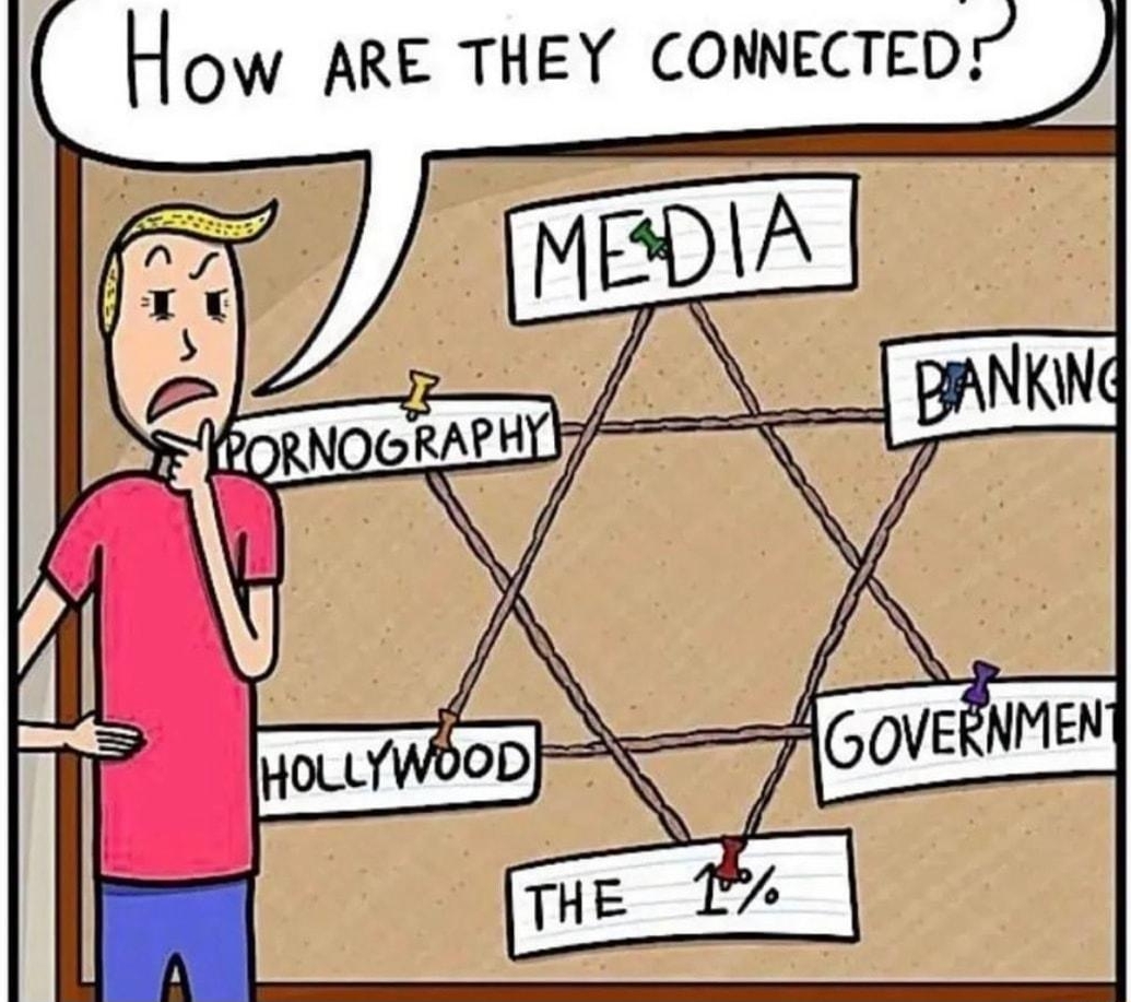 How ARE THEY COMNECTEDY y