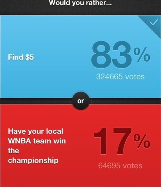 Would you rather Find 5 32466