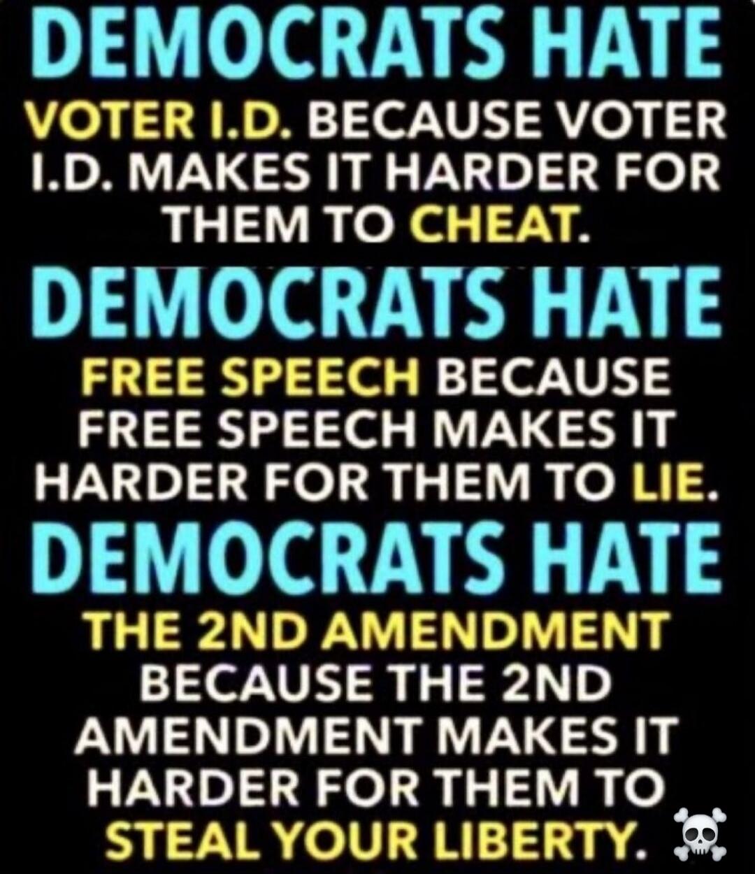 DEMOCRATS HATE VOTER I.D. BECAUSE VOTER I.D. MAKES IT HARDER FOR THEM TO CHEAT. DEMOCRATS HATE FREE SPEECH BECAUSE FREE SPEECH MAKES IT HARDER FOR THEM TO LIE. DEMOCRATS HATE THE 2ND AMENDMENT BECAUSE THE 2ND AMENDMENT MAKES IT HARDER FOR THEM TO STEAL YOUR LIBERTY.