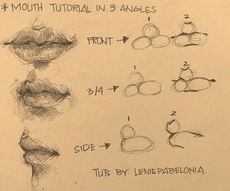 * MOUTH TUTORIAL IN 3 ANGLES. FRONT. 3/4. SIDE. TUTS BY: LENIE PABELONIA.