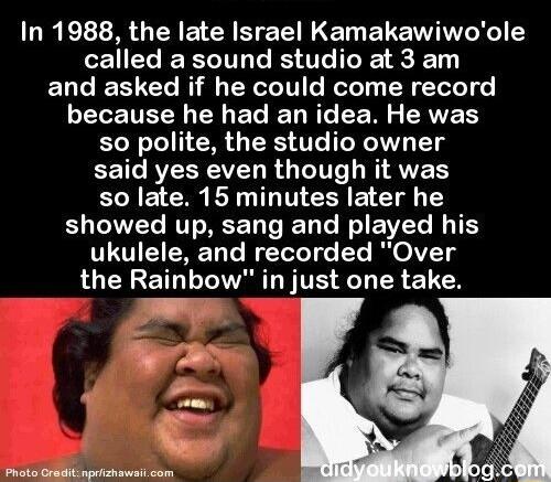 In 1988 the late Israel Kamakawiwoole CEIEC RN G TR and asked if he could come record EGEIELN CY T T N e N ERVE R so polite the studio owner T ARV R T ITTs N AV so late 15 minutes later he showed up sang and played his ukulele and recorded Over LN E T TR N T o R 1T e Pocts Gl INnerfahowsil com