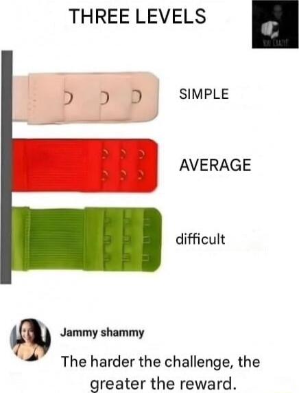 THREE LEVELS SIMPLE AVERAGE difficult Jammy shammy The harder the challenge the greater the reward