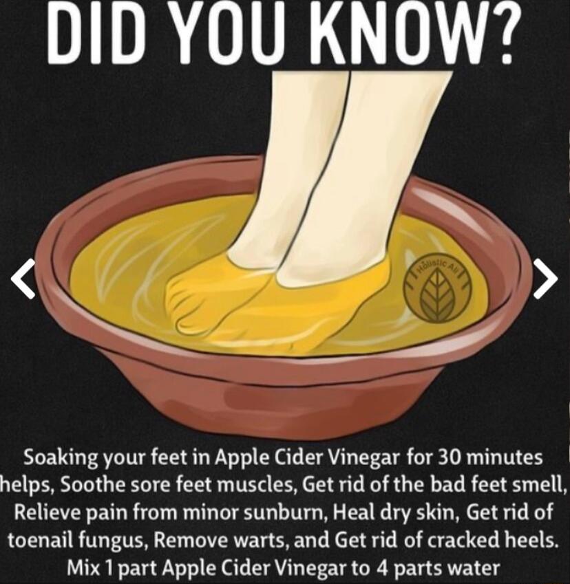 DID YOU KNOW N Ny Soaking your feet in Apple Cider Vinegar for 30 minutes helps Soothe sore feet muscles Get rid of the bad feet smell Relieve pain from minor sunburn Heal dry skin Get rid of toenail fungus Remove warts and Get rid of cracked heels Mix 1 part Apple Cider Vinegar to 4 parts water