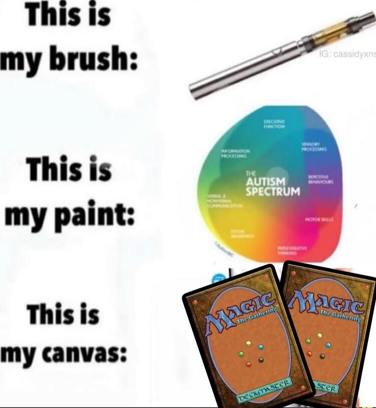 Thisis my brush Thisis my paint This is my canvas