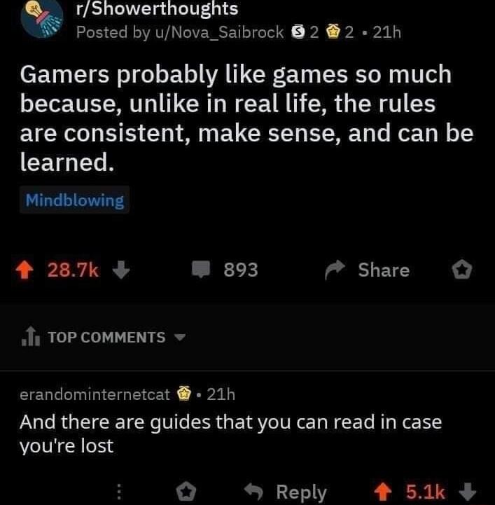 rShowerthoughts Posted by uNova_Saibrock 2 2 21h Gamers probably like games so much because unlike in real life the rules are consistent make sense and can be CETG LN Mindblowing 4 287k L 1k 7 Share o JTi ToP coMMENTS erandominternetcat 21h And there are guides that you can read in case youre lost o Reply 4 51k