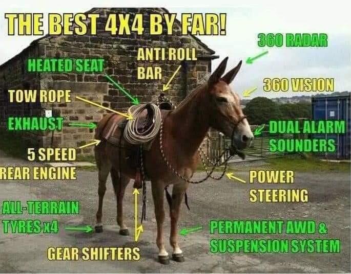 4Xa ANTI ROLL BAR TOW ROPE o A 5SPEEDT AR EN