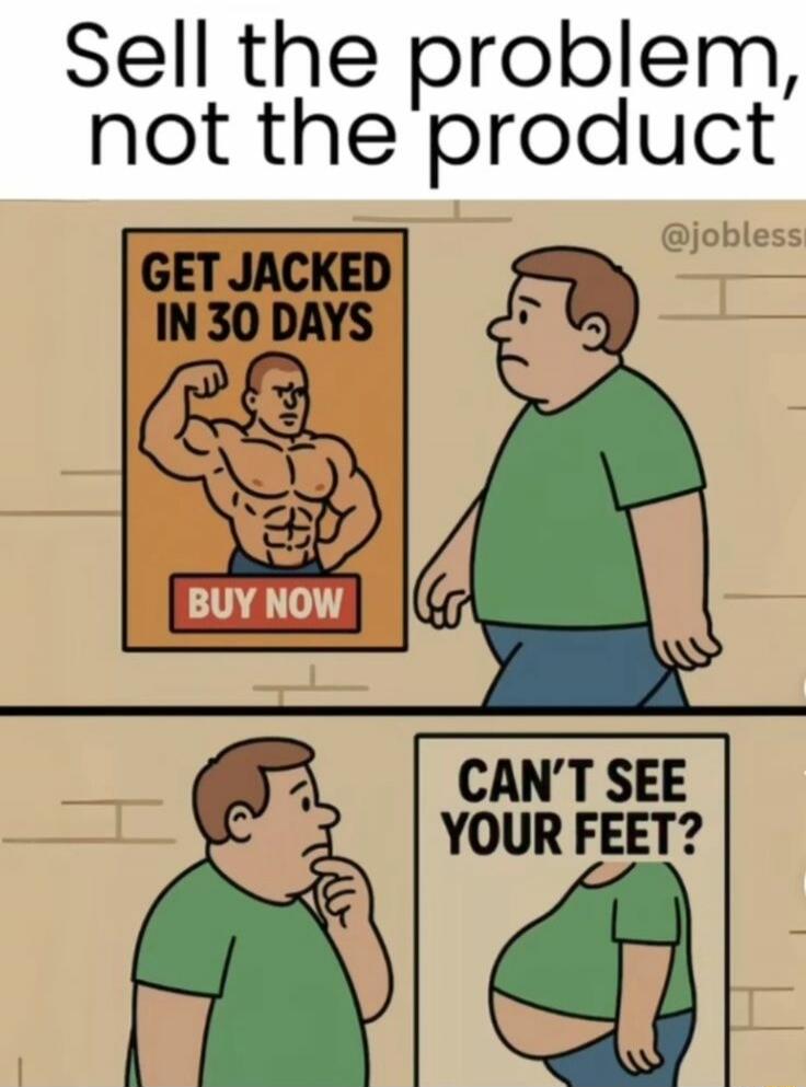 Sell the problem, not the product

GET JACKED IN 30 DAYS
BUY NOW

CAN'T SEE YOUR FEET?