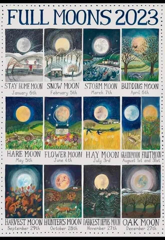 FULL MOONS 2023