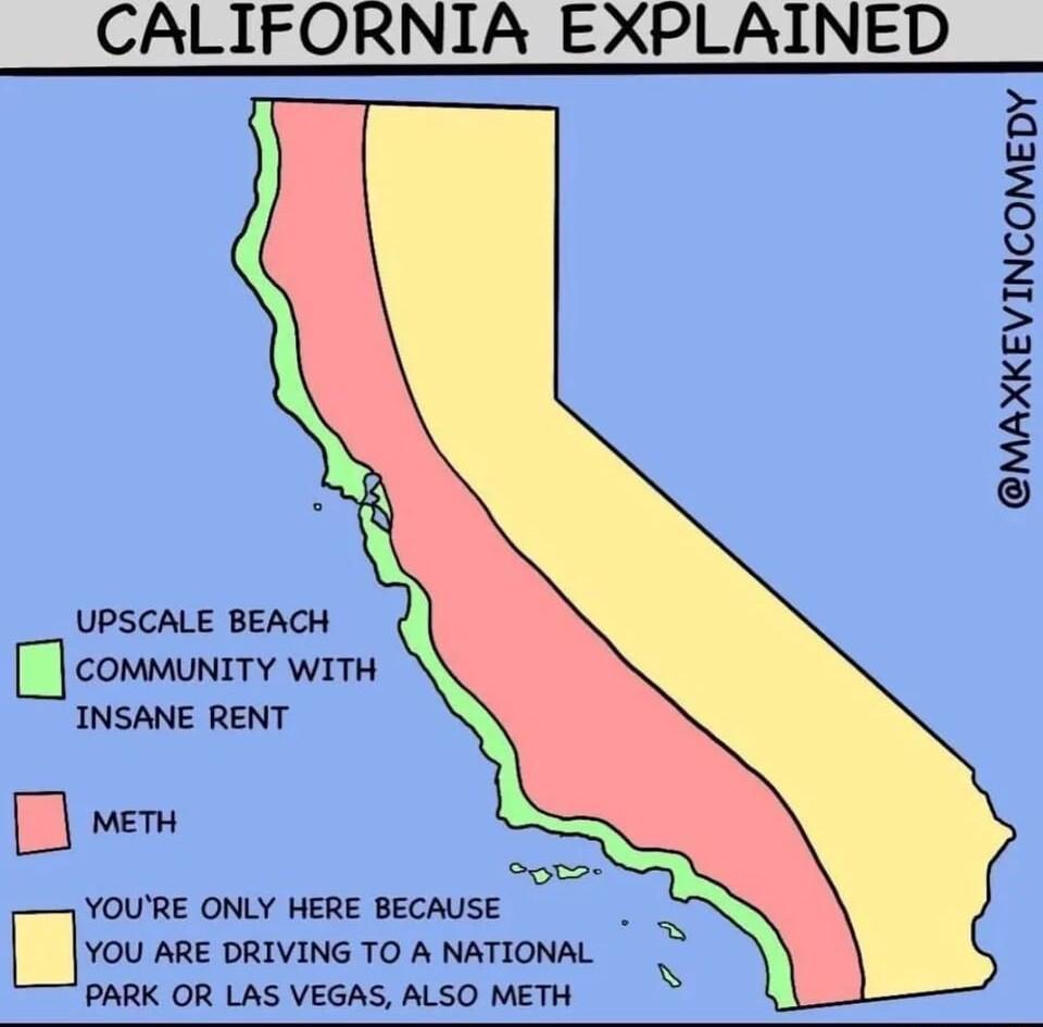 CALIFORNIA EXPLAINED MAXKEVINCOMEDY UPSCALE BEACH communtry wrrh INSANE RENT D METH YOURE ONLY HERE BECAUSE eprn You s DRIVING T0A NATIONAL PARK OR LAS VEGAS ALSO METH