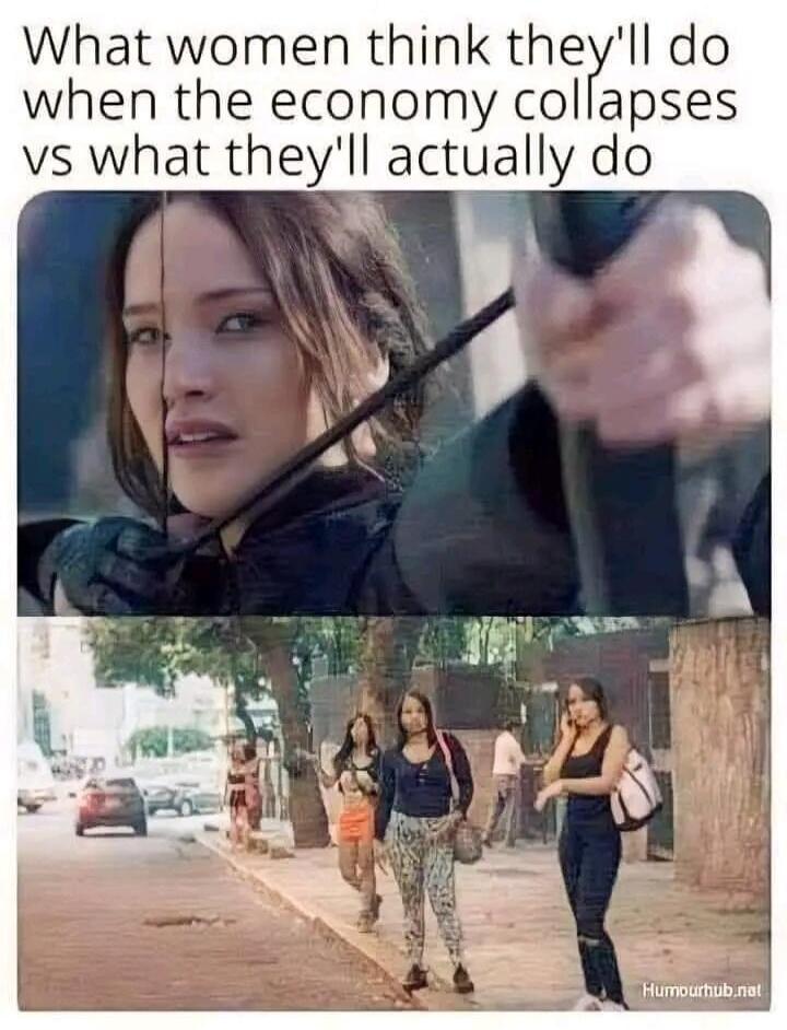 What women think they'll do when the economy collapses vs what they'll actually do