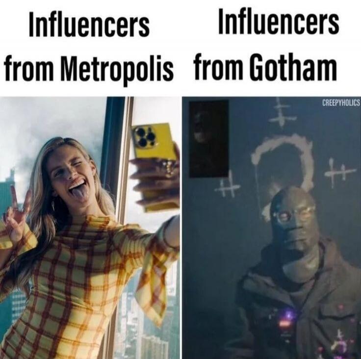Influencers from Metropolis
Influencers from Gotham
