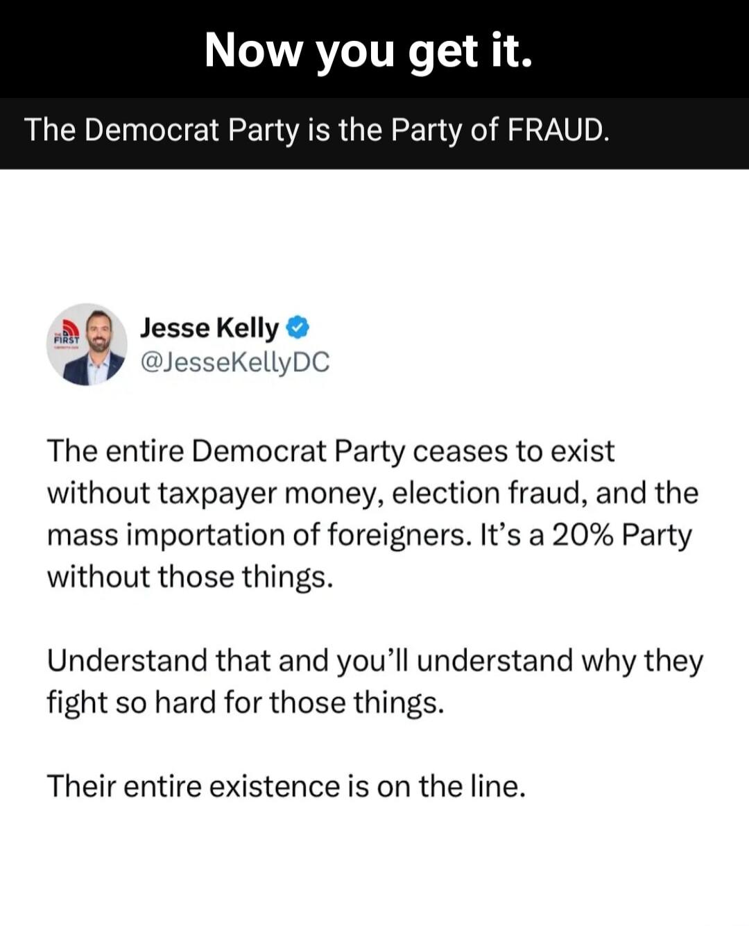 Now you get it.
The Democrat Party is the Party of FRAUD.

Jesse Kelly @JesseKellyDC
The entire Democrat Party ceases to exist without taxpayer money, election fraud, and the mass importation of foreigners. It’s a 20% Party without those things.

Understand that and you’ll understand why they fight so hard for those things.

Their entire existence 